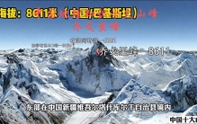 卫星地图盘点中国10大山峰，除了珠穆朗玛峰，其它9座你了解吗
