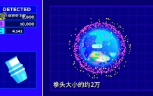 我们头顶飞翔的垃圾场，会断送人类宇宙探索时代吗？ #空间碎片