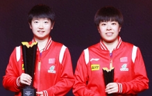 最新世界排名公布，国乒格局再次变化，孙颖莎第一、王艺迪第二！