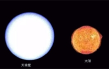 离太阳系最近的恒星是哪颗（天狼星A）