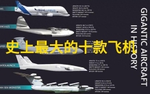 世界上最大的10款飞机