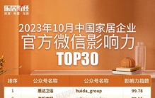 2023年10月中国家居企业官方微信影响力TOP30