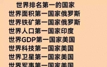 世界排名第一的国家，有人整理好了，中国直接上榜啦，记得收藏