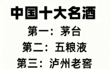 中国十大名酒，收藏起来看看，你喝了几种名酒？