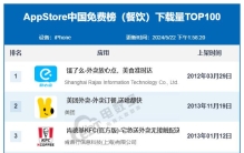 5月AppStore中国免费榜(餐饮)TOP100：饿了么 美团 肯德基稳居前三