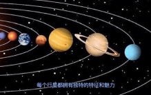 太阳系：浩瀚宇宙中的一颗璀璨明珠