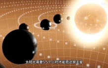 被踢出九大行星的冥王星，究竟有多可怕？