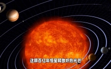 探索太阳系八大行星，领略它们的独特魅力