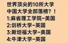 世界最顶级的10所大学