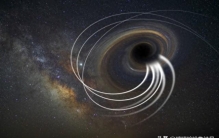 探索黑洞与虫洞：宇宙中的神秘现象