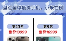 盘点目前全世界最贵的手机，除了华为苹果，小米竟然在榜！