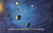 冥王星#探索宇宙