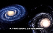 哈勃空间望远镜升空：宇宙星系数量之谜