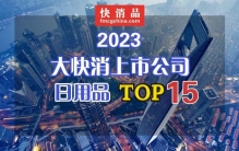 【独家】“2023年中国大快消上市公司之日用品TOP15”揭晓！