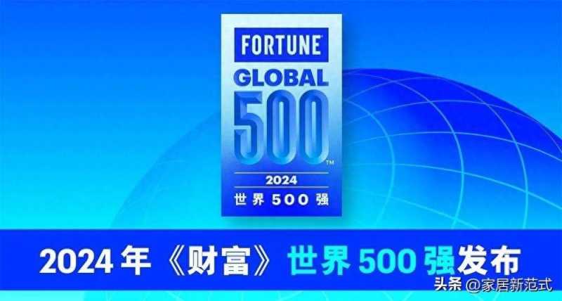 15家涉家居企业入榜《财富》中国500强！