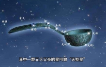 中国古代天文学中最重要的恒星之一：北极星