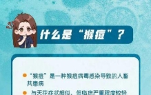 今年全球537人因猴痘死亡 世卫组织拉响全球最高级别疫情警报！