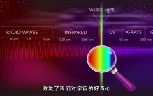 宇宙深处大揭秘：外星生命、黑洞与时间的终极谜团！ #探索宇宙