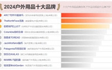 10大户外用品品牌名单 户外运动用品牌子哪个好（Maigoo）