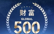 2024 世界 500 强榜单出炉，美国第一、日本第三，中国排名令人意外