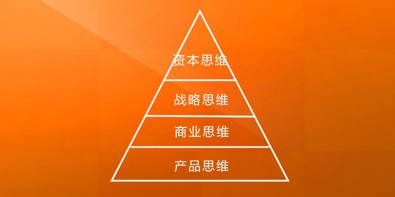 汪逸儒：做生意，你必须知道的四道思维，决定了你能做多大（上）