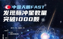 “中国天眼” FAST 新突破：脉冲星数量破千，闪耀宇宙探索新辉煌