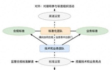 快手科技：科技向善，逐梦星河