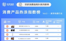 11月消费产品热浪指数排行榜Vol.3——家用电器行业分榜