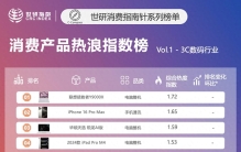 11月消费产品热浪指数排行榜Vol.1——3C数码行业分榜
