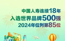 再创新高！中国人寿世界品牌500强排名第85位