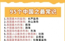 中国地理之最，你都知道哪些？有机会一定要看遍祖国大好河山